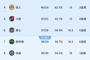 包含比赛局势复杂引发热议！，Karsa在雄鹿比赛中刷新纪录气势如虹延续的词条-jiuyou官网入口
